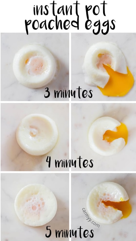 InstantPot Poached Eggs by Carmyy.com image